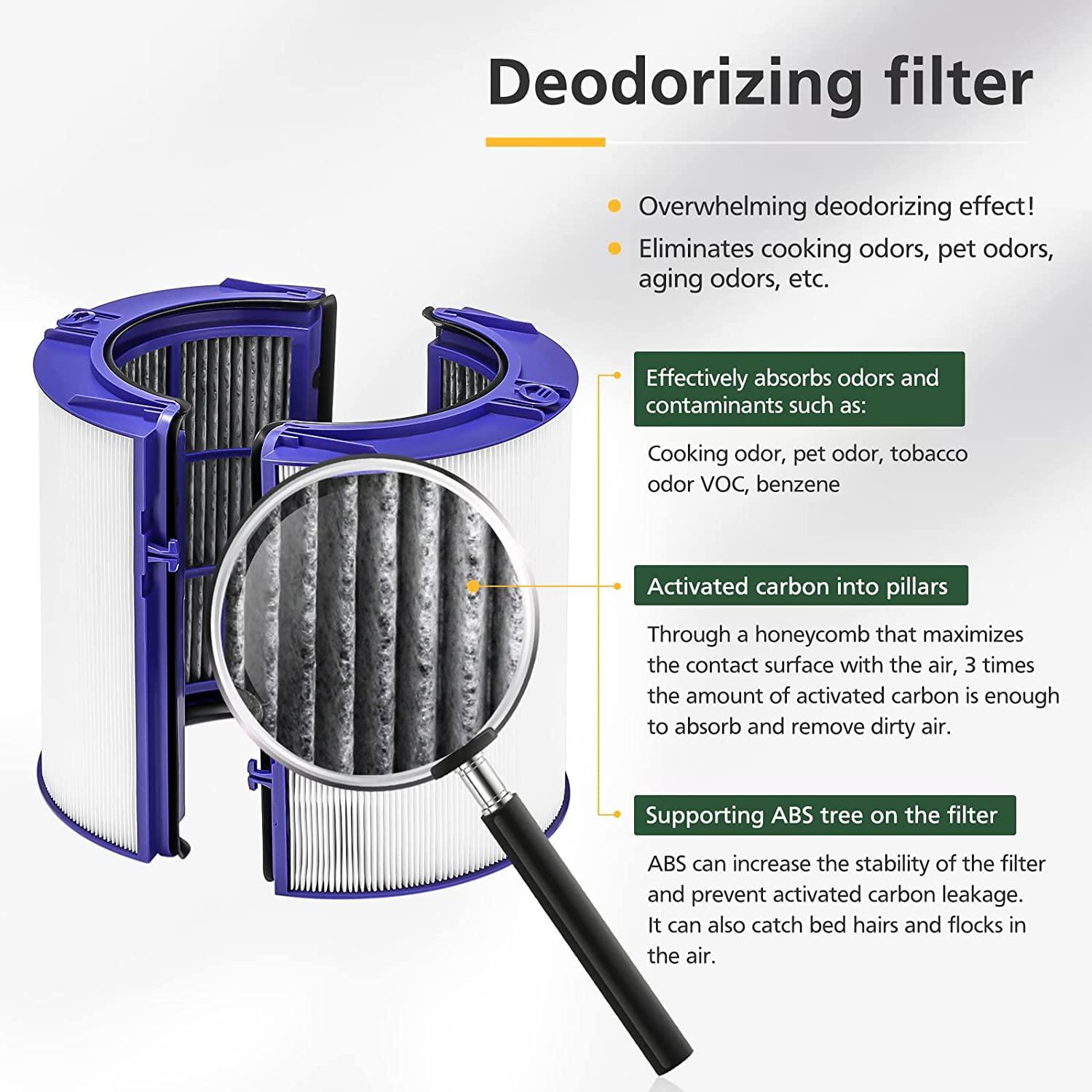 Combi filter
