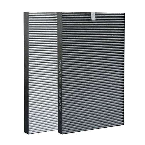 Combi filter